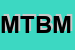 Logo di MB TERMOIDRAULICA DI BENINCASO MICHELE