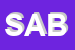 Logo di SABBATELLI