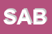 Logo di SABBATELLI