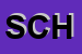 Logo di SCHINETTI SRL