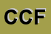 Logo di CONTE DI CONSTANTIN FLOREA