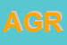 Logo di AGR