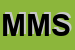 Logo di MB MOTORS SRL