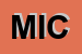 Logo di MICHELINI