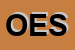 Logo di OESSE SRL
