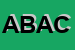 Logo di ACB DI BONANZINGA ANTONINA e C -SNC