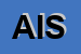 Logo di AISAR