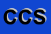 Logo di CROCETTA CAR SAS
