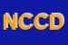 Logo di NUOVA CARROZZERIA CAPRIOLO DI D-ANGELO NICANDRO
