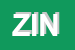 Logo di ZINNAI