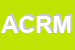 Logo di AUTORIMESSA CENTRO DI RONGA MATTEO e C -SNC