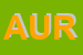 Logo di AURIT