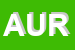 Logo di AURIT