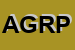 Logo di AUTORICAMBI-ACCESSORI GRASSOTTI E ROSA DI PALAZZO GIUSEPPE