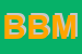 Logo di BMD DI BRIGNONE MARCO
