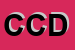 Logo di CRCR DI CIPRIANI DAVIDE
