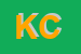 Logo di KIT -CAR