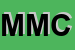 Logo di MCR DI MASSIMINO CARLO