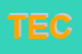 Logo di TECNORICAMBI SRL