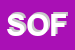 Logo di SOFFIETTI SNC