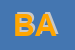 Logo di BARUFFA ANGELICA