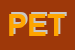 Logo di PETRALI