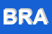 Logo di BRAIN SRL
