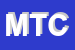 Logo di MTC