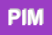 Logo di PIMAX SRL