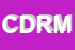Logo di C e D RAPPRESENTANZE MODA SMC