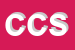 Logo di CARNOVALE e C SNC
