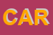 Logo di CARTICA SNC