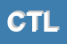 Logo di CATINELLA TRIPOLI LUCIA