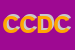 Logo di CIDICI DI CORRADO DAL CERE-E C SNC