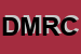 Logo di DIMENSIONE MODA RAPPRESENTANZE CONFEZIONI ABBTO