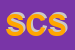 Logo di SCIOLLA COMPANY SRL
