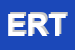 Logo di ERTA SRL