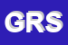 Logo di GAROSCI RAPPRESENTANZE SRL