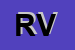 Logo di RUGGERI VITTORIA