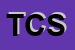 Logo di TEAM CART SNC