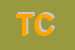Logo di TRAITS CONSULTING SAS