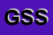 Logo di GEO SYSTEM SRL