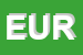 Logo di EUROELFER (SAS)