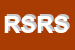 Logo di RICOSSA SAS DI RICOSSA STEFANIA e C
