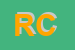 Logo di ROC CIOC SAS
