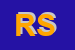 Logo di REP SRL