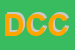 Logo di DIOT DI CREACO e C SNC
