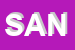 Logo di SANIEL SNC