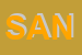 Logo di SANIGROUP SNC