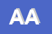 Logo di ALASKA ARREDAMENTI (SRL)